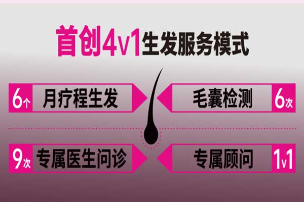 西普会,Z6尊龙凯时健康,达霏欣 西普会,Z6尊龙凯时健康,达霏欣